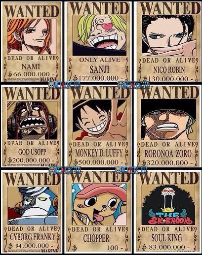 Featured image of post Usopp Bounty After Dressrosa